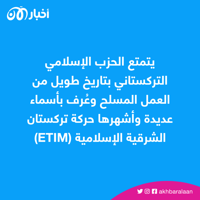 كيف استفادت الدعاية الجهادية من قمع الحزب الشيوعي الصيني للإيغور 1 كيف استفادت الدعاية الجهادية من قمع الحزب الشيوعي الصيني للإيغور