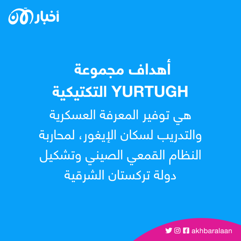 كيف استفادت الدعاية الجهادية من قمع الحزب الشيوعي الصيني للإيغور 4 دعاية الإيغور المعادية للصين: "نحن نحارب نظام الظالم الصيني"