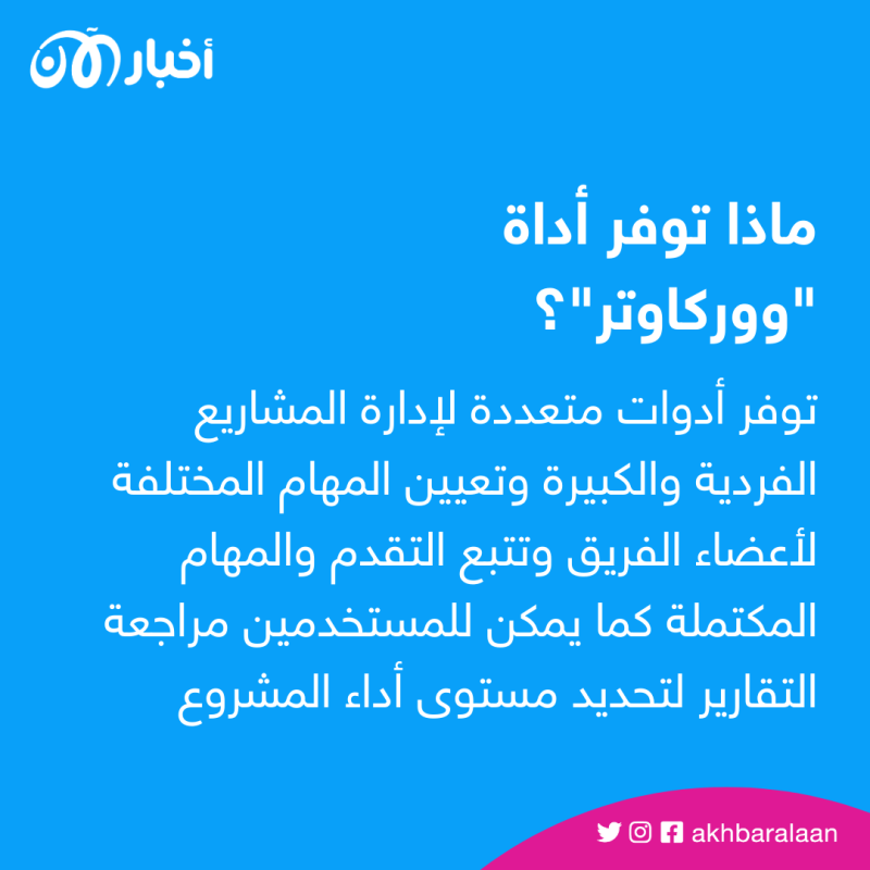 هل تريد إدارة مشروعك الأول؟.. تعرف على 6 أدوات تساعدك في تنظيم العمل 2 هل تريد إدارة مشروعك الأول؟.. تعرف على 6 أدوات تساعدك في تنظيم العمل