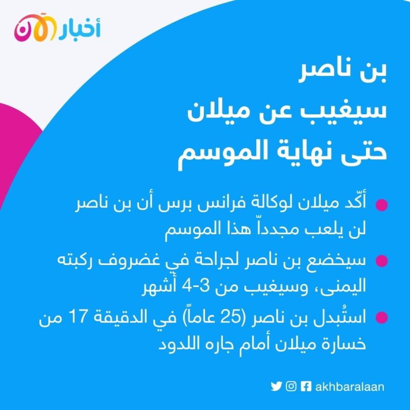 ميلان يكشف عن حالة الجزائري اسماعيل بن ناصر بعد إصابته أمام إنتر
