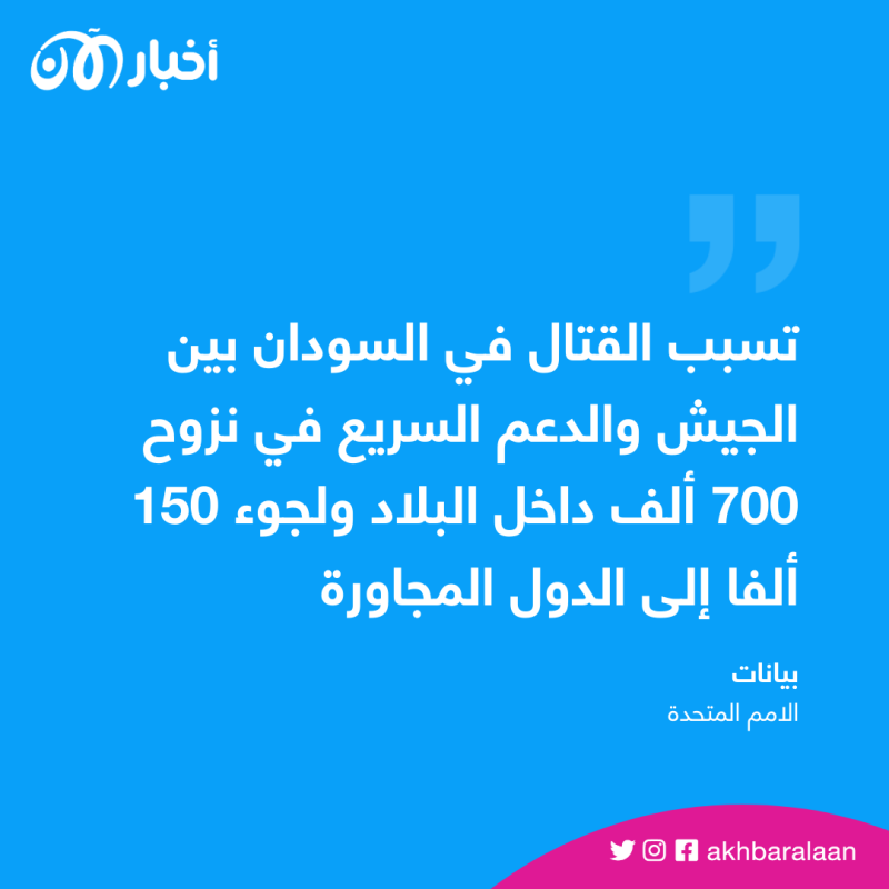 "إعلان جدة".. هل يساهم في تدفق المساعدات إلى السودان؟
