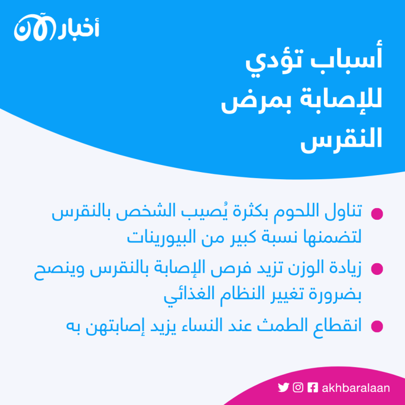 منها تناول اللحوم بكثرة.. أسباب تزيد فرص الإصابة بداء النقرس