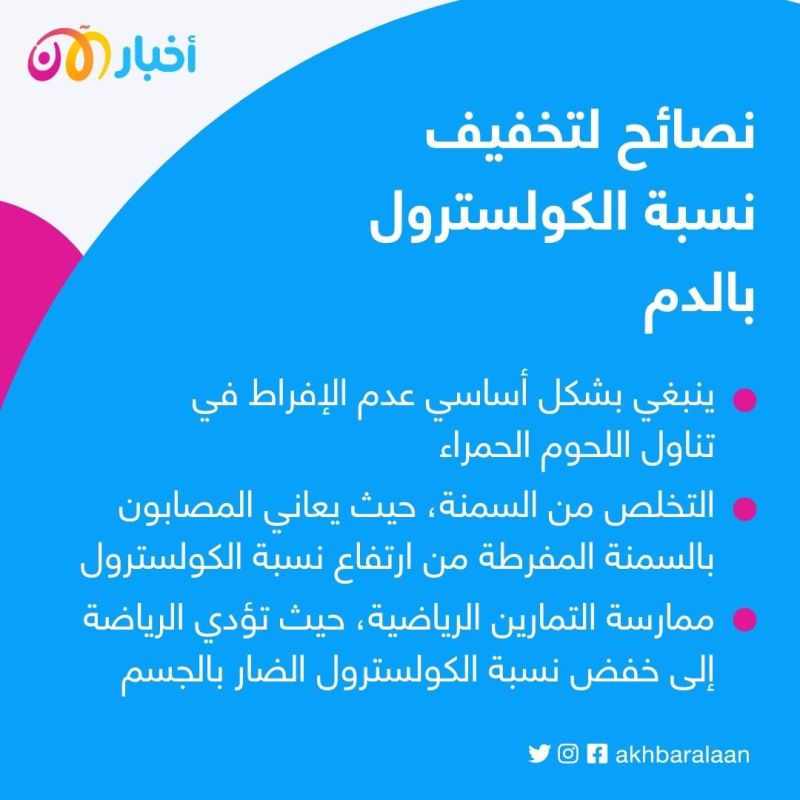 كيف نتخلص من الكوليسترول المرتفع بشكل طبيعي؟ 1 كيف نتخلص من الكوليسترول المرتفع بشكل طبيعي؟