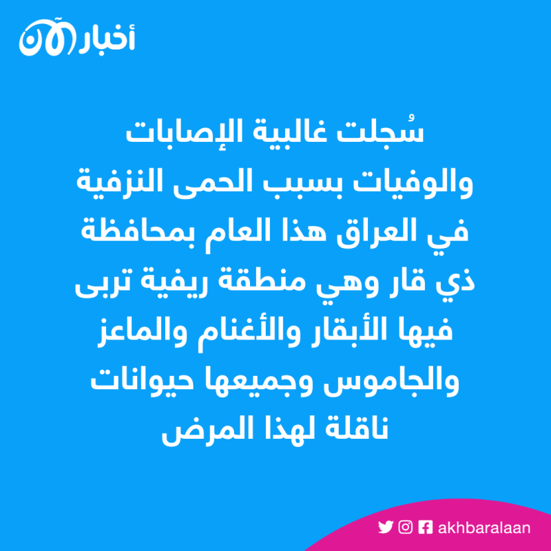 تزايد حالات الوفاة بـ"الحمى النزفية" في العراق منذ مطلع 2023