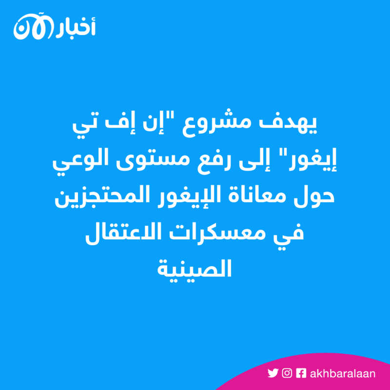 معاناة الإيغور.. كيف تكشف رسومات NFT اضطهاد الصين للأقلية المسلمة؟ 1 معاناة الإيغور.. كيف تكشف رسومات NFT اضطهاد الصين للأقلية المسلمة؟