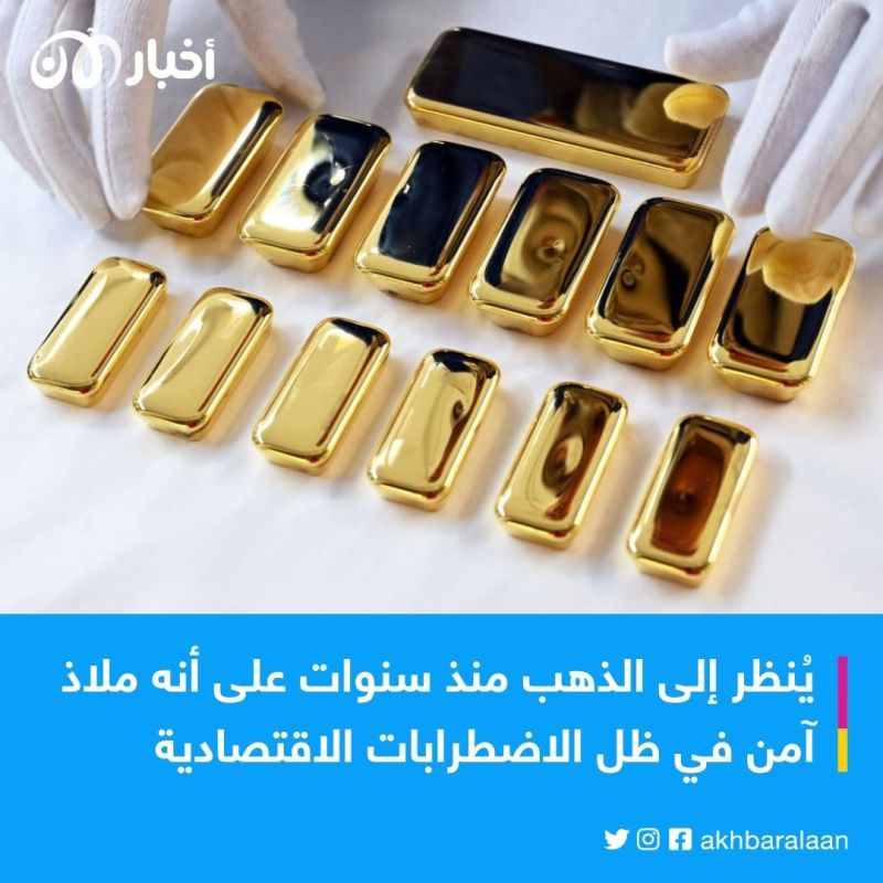 مع مخاوف الركود التضخمي.. هل يصبح الذهب والعملات الرقمية ملاذًا آمنًا؟