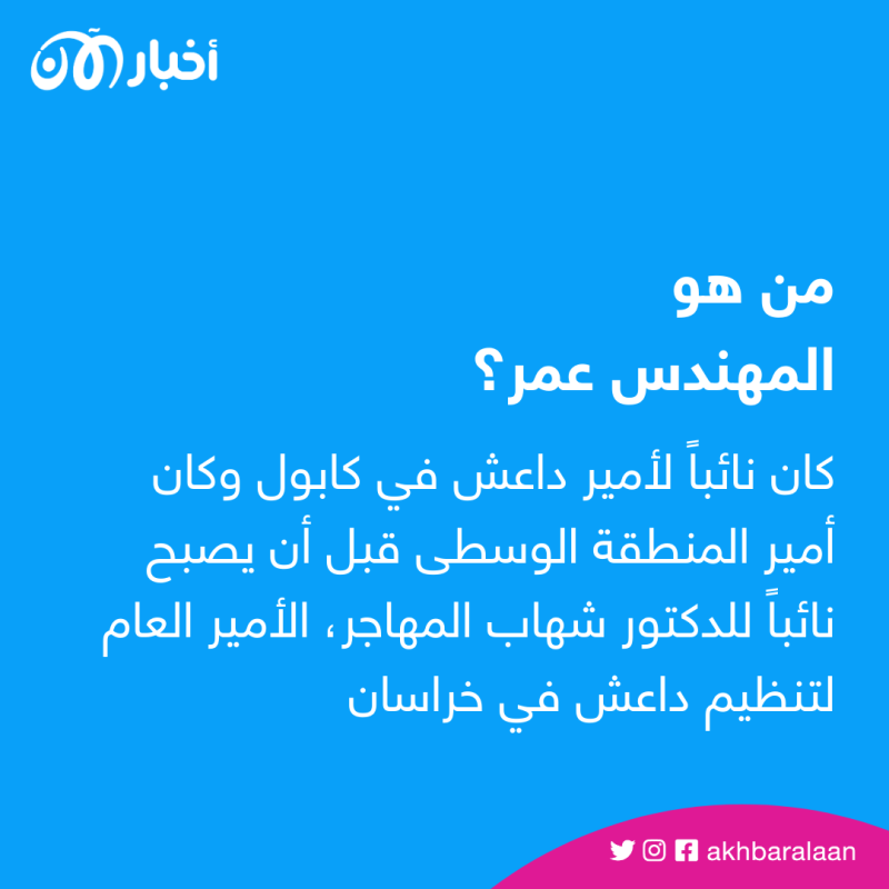 المرصد 192| العائدون وروسيا قد يحييون شبكات داعش المتهالكة في أوروبا