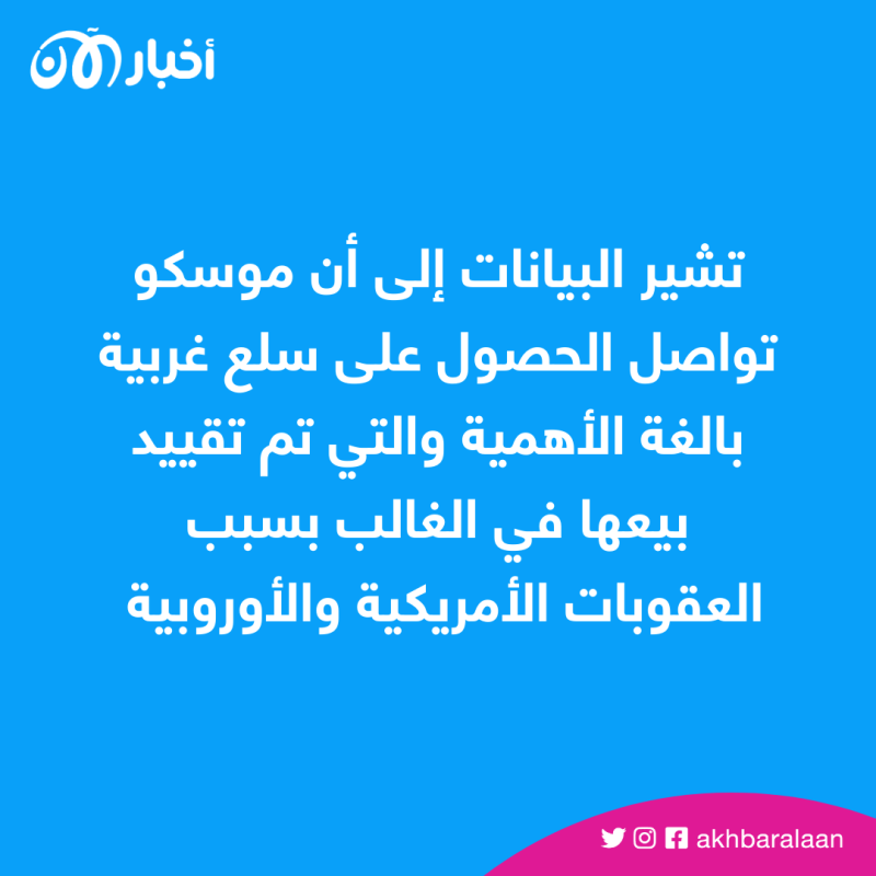 سلاسل الإمداد الموازية.. كيف تصل البضائع الغربية لروسيا رغم العقوبات؟ 1 سلاسل الإمداد الموازية.. كيف تصل البضائع الغربية لروسيا رغم العقوبات؟