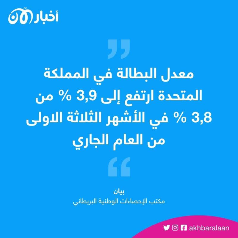 ارتفاع معدلات البطالة في بريطانيا في ظل استمرار التضخم