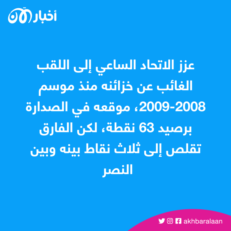 بعد هدية الهلال.. هل ينجح كريستيانو رونالدو في التتويج بالدوري السعودي مع النصر؟