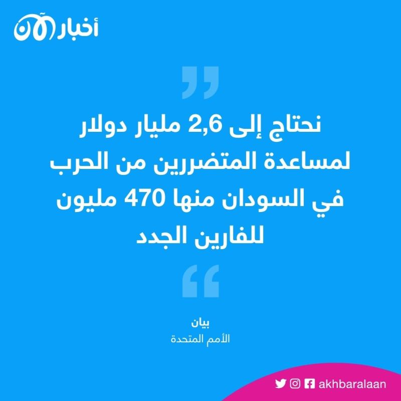 الأمم المتحدة بحاجة إلى 3 مليارات دولار لمساعدة المتضررين من الحرب في السودان 1 الأمم المتحدة بحاجة إلى 3 مليارات دولار لمساعدة المتضررين من الحرب في السودان