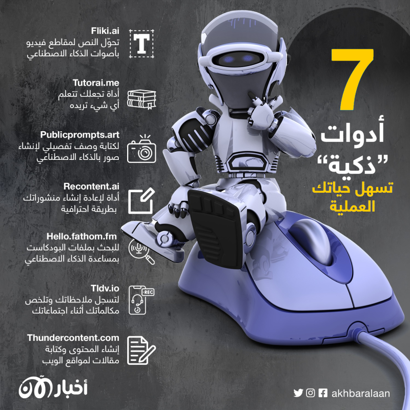 7 أدوات "ذكية" تسهل حياتك العملية.. من الاجتماعات إلى إنشاء المحتوى والصور