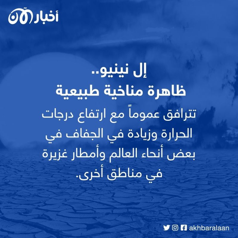 الأمم المتحدة: الفترة بين 2023 و2027 قد تكون الأكثر حرارة على الإطلاق 2 الأمم المتحدة: الفترة بين 2023 و2027 قد تكون الأكثر حرارة على الإطلاق