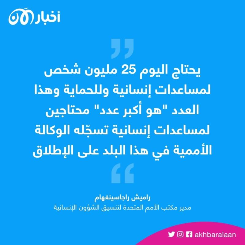 الأمم المتحدة تكشف حجم المأساة الإنسانية في السودان