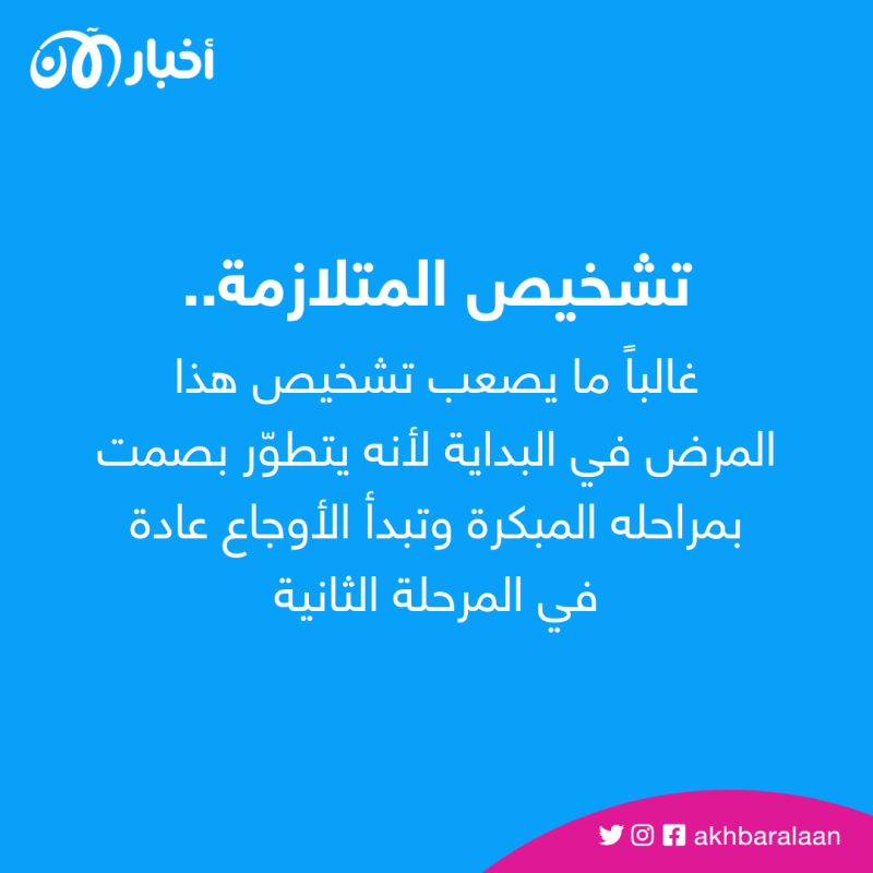 متلازمة مولر-فايس.. ما هو المرض النادر الذي أرهق نادال؟