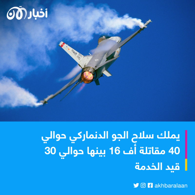 بعد الموافقة الأمريكية.. الدنمارك ستدرب طيارين أوكرانيين على طائرات أف-16