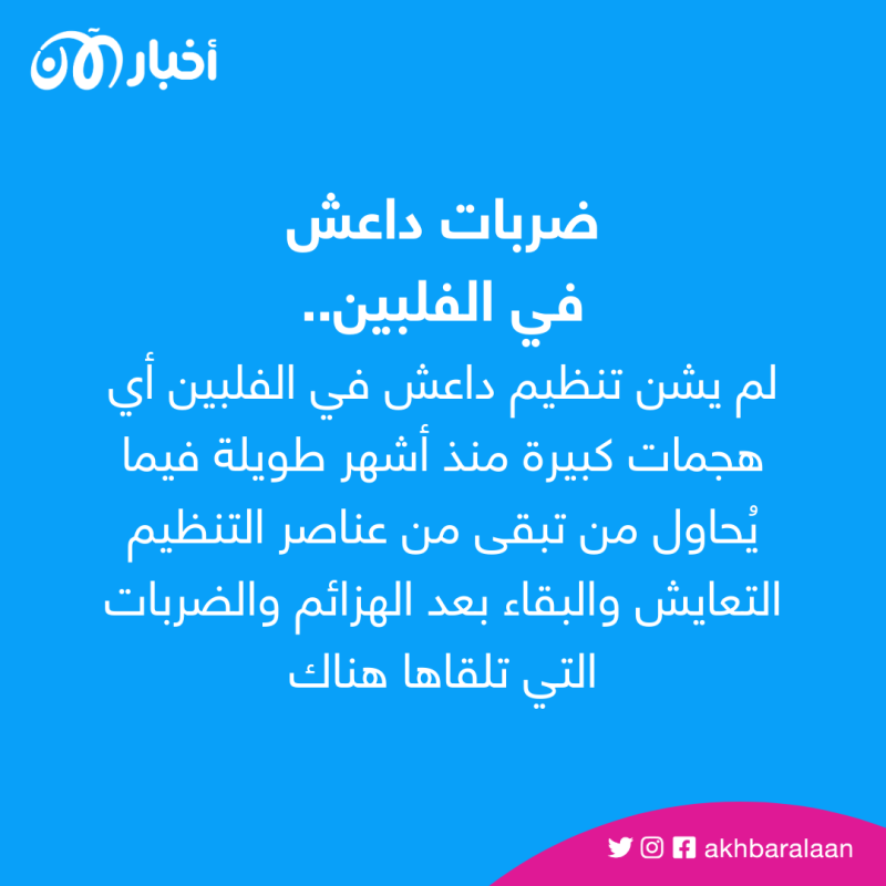 داعش يؤكد مقتل قيادي بارز بـ"ولاية خراسان".. ويكثف هجماته بإفريقيا