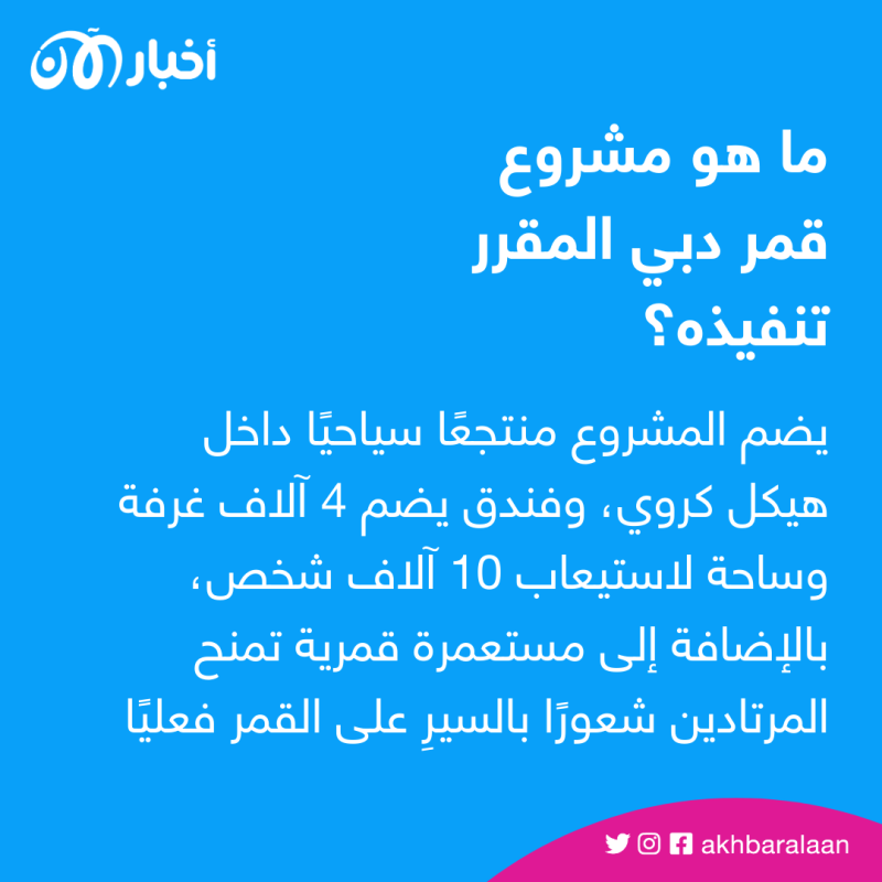 قمر دبي.. مشروع بمليارات الدولار يُرتقب تنفيذه