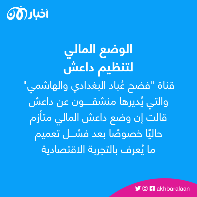 بوادر خلافات جديدة بين داعش وأفرعه الإفريقية بعد مقتل "العراقي" و"السوداني"