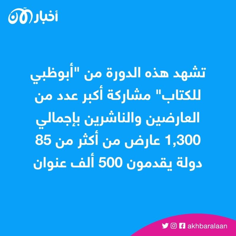 "أبوظبي للكتاب" ينطلق اليوم بـ2000 فعالية ثقافية وفنية 1 "أبوظبي للكتاب" ينطلق اليوم بـ2000 فعالية ثقافية وفنية