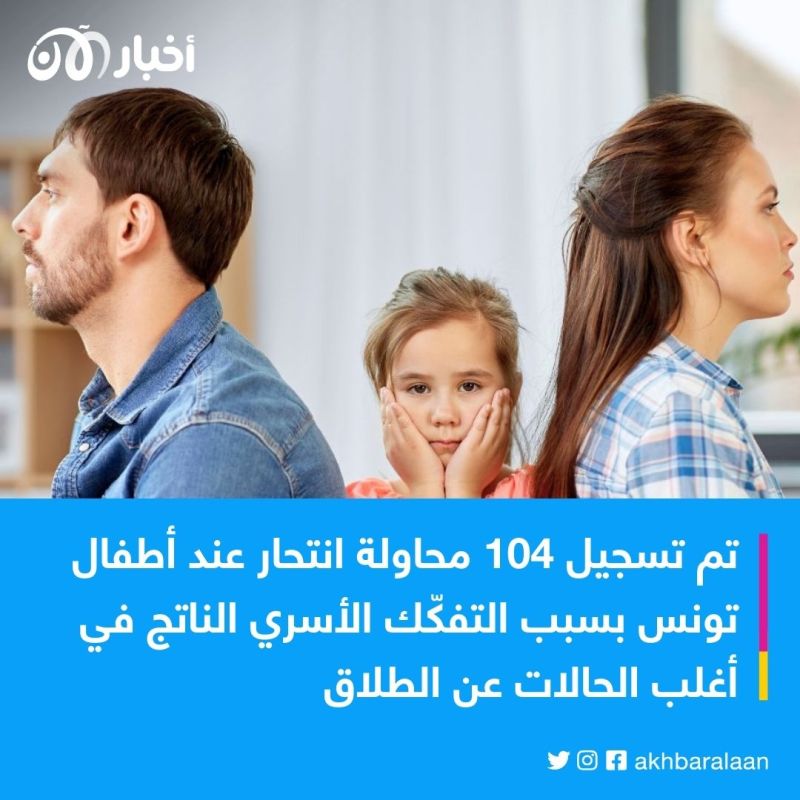 35 ألف حالة طلاق سنويا في تونس ومليون طفل يعانون من التفكك الأسري