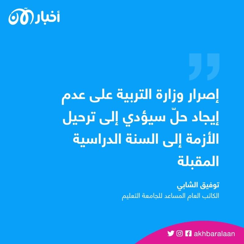 أزمة التعليم في تونس.. إنفراجة في المرحلة الثانوية واستمرار الأزمة في الأساسي