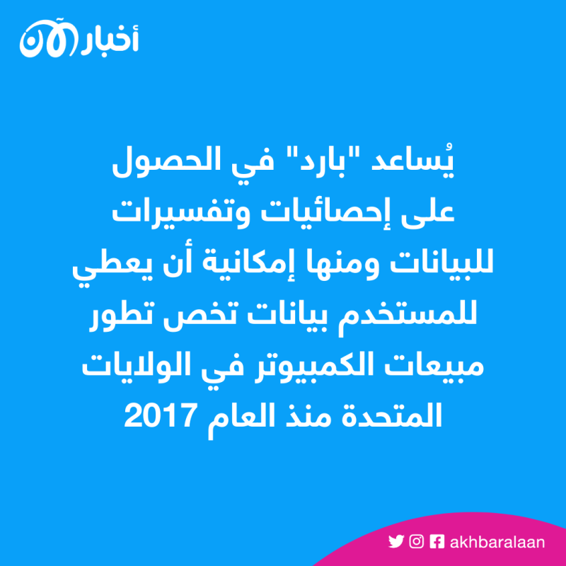 يقترح أفضل الأماكن ويُحلل البيانات.. لماذا "بارد" أفضل من "غوغل"؟