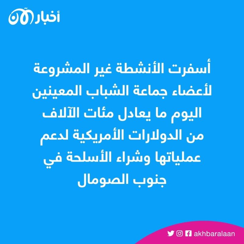 الولايات المتحدة تفرض عقوبات على 26 شخصاً مرتبطين بـ"جماعة الشباب" الصومالية 1 الولايات المتحدة تفرض عقوبات على 26 شخصاً مرتبطين بـ"جماعة الشباب" الصومالية