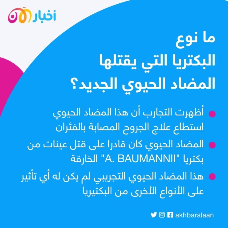 مضاد حيوي قاتل لبكتريا خارقة.. الذكاء الاصطناعي يسهم في الأدوية