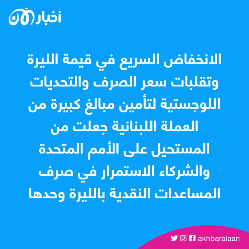 تأجيل تقديم مساعدات "أممية" بالدولار للاجئين السوريين في لبنان 1 الأمم المتحدة تؤجل تقديم مساعدات نقدية بالدولار للاجئين السوريين في لبنان