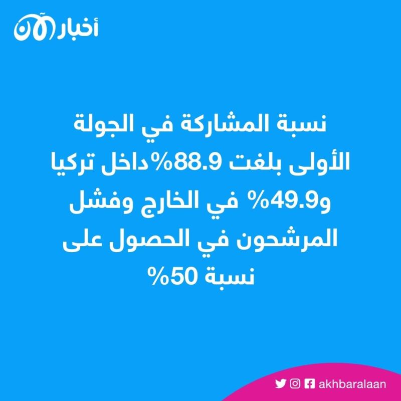 أردوغان وكيلجدار.. جولة الحسم في الانتخابات التركية