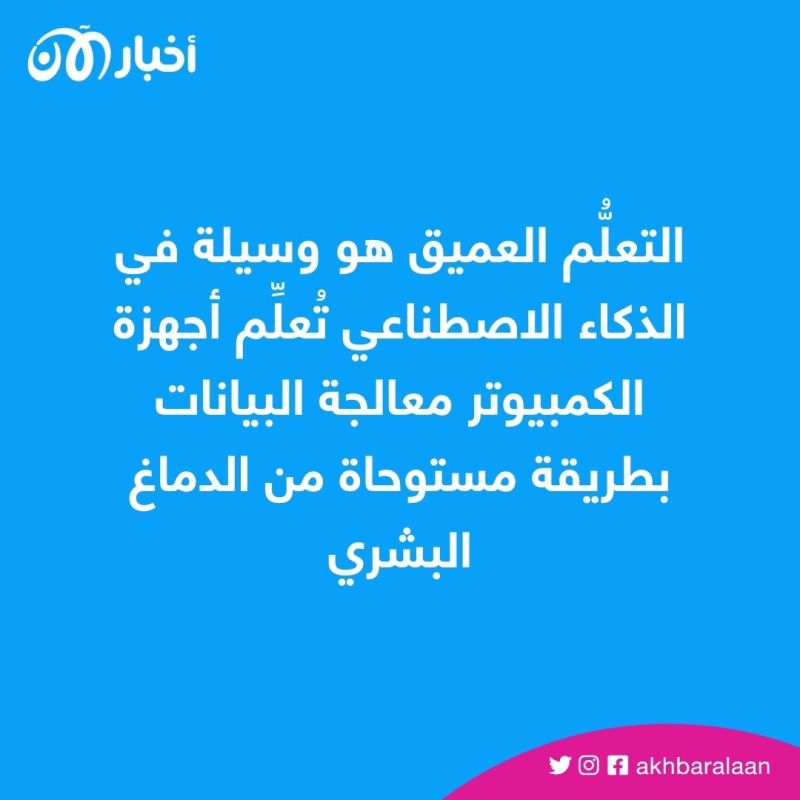 دليلك الشامل والمبُسّط لمعرفة كل شيء عن الذكاء الاصطناعي.. من البداية لـChatGPT