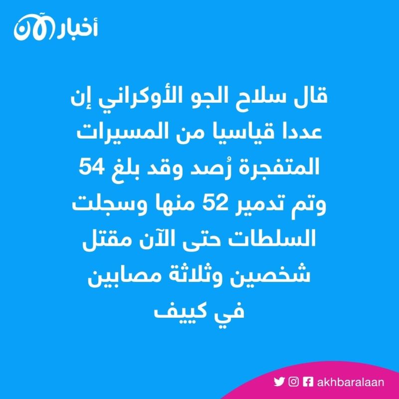 بالمسيرات الإيرانية.. قتلى وجرحى في "الهجوم الروسي الأكبر" على كييف 1 أوكرانيا تتصدى لهجوم المسيرات الروسية ببسالة