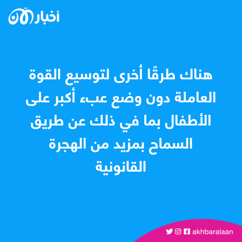 وظائف المراهقين في الصيف.. كيف أصبحت أكثر انتشارًا وأعلى أجرًا؟ 1 وظائف المراهقين في الصيف.. كيف أصبحت أكثر انتشارًا وأعلى أجرًا؟