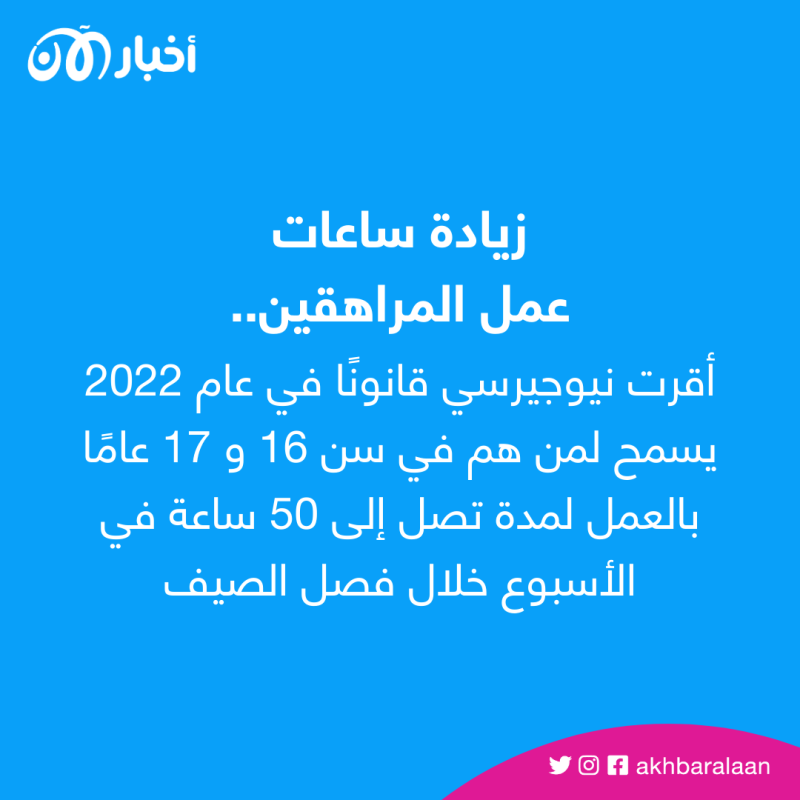 وظائف المراهقين في الصيف.. كيف أصبحت أكثر انتشارًا وأعلى أجرًا؟ 2 وظائف المراهقين في الصيف.. كيف أصبحت أكثر انتشارًا وأعلى أجرًا؟