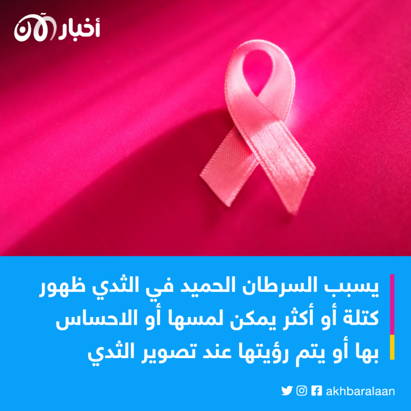 سرطان الثدي الحميد.. ما هي أعراضه وكيف يمكن التعرف عليها؟