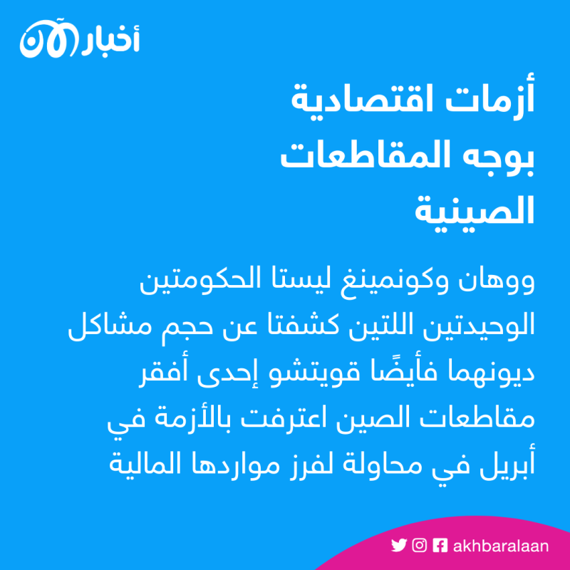 أزمة الحكومات المحلية الصينية.. "ووهان" تناشد الشركات لسداد الديون 3 أزمة الحكومات المحلية الصينية.. "ووهان" تناشد الشركات لسداد الديون