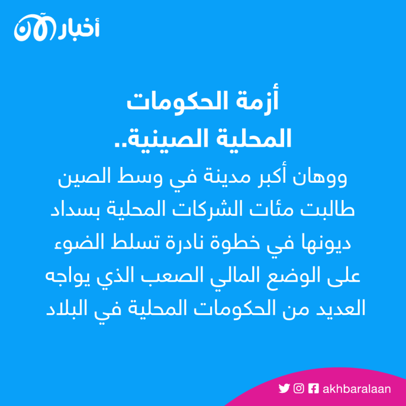 أزمة الحكومات المحلية الصينية.. "ووهان" تناشد الشركات لسداد الديون 1 أزمة الحكومات المحلية الصينية.. "ووهان" تناشد الشركات لسداد الديون