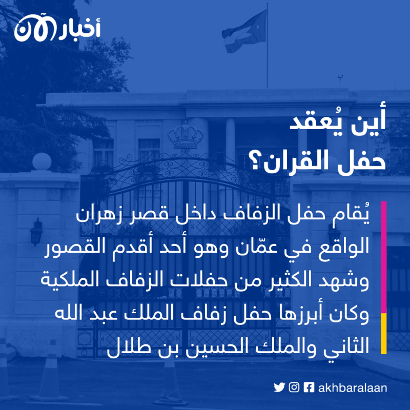"الموكب الأحمر" و"القرا".. كل ما تريد معرفته عن الزفاف الملكي الأردني 1 "الموكب الأحمر" و"القرا".. كل ما تريد معرفته عن الزفاف الملكي الأردني