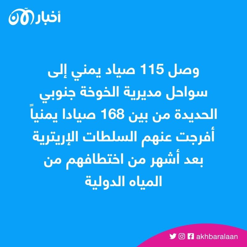 بعد أشهر من اختطافهم.. وصول 115 صيادًا إلى اليمن 1 بعد أشهر من اختطافهم من إريتريا.. وصول 115 صيادًا إلى سواحل اليمنية