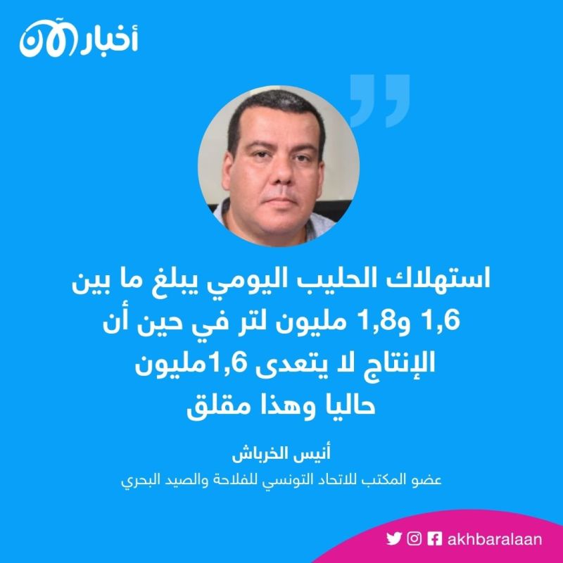 أزمة الحليب في تونس: ما سر تراجع المخزون؟ وكيف تحل الدولة الأزمة التي تهدد المواطنين؟ 2 أزمة الحليب في تونس: ما سر تراجع المخزون؟ وكيف تحل الدولة الأزمة التي تهدد المواطنين؟