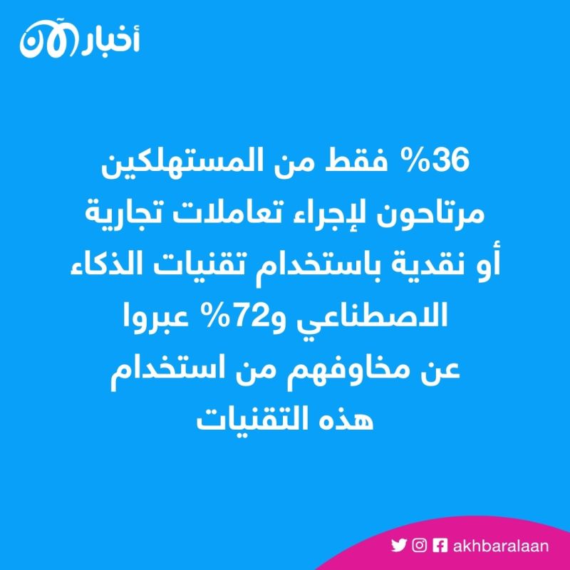 كيف تضمن أخلاقيات الذكاء الاصطناعي في عالم متغير؟ 1 كيف تضمن أخلاقيات الذكاء الاصطناعي في عالم متغير؟
