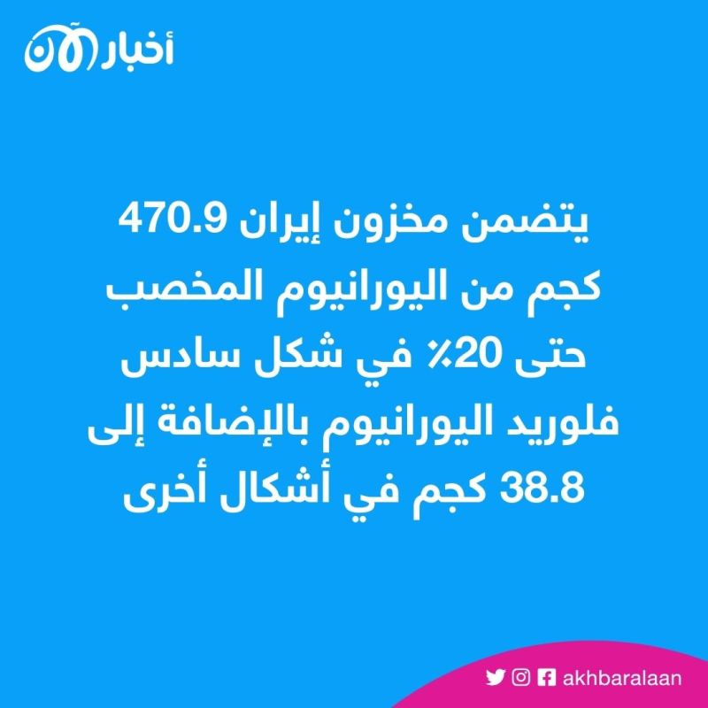 رقم كارثي.. "الطاقة الذرية" تكشف مخزون إيران من اليورانيوم المخصب