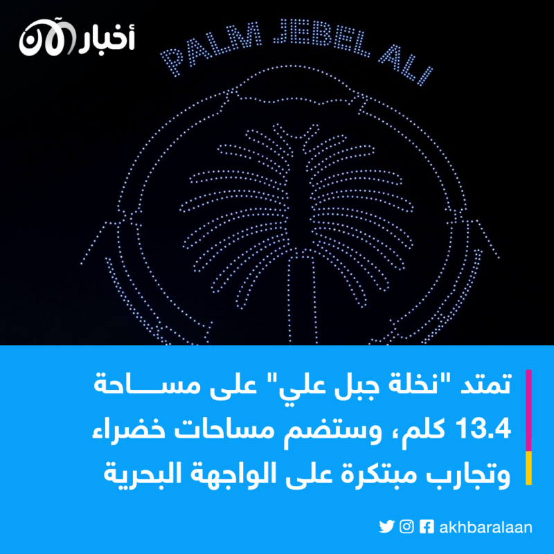 ضعف نخلة جميرا.. أبرز المعلومات عن نخلة "جبل علي" 3 ضعف نخلة جميرا.. أبرز المعلومات عن نخلة "جبل علي"