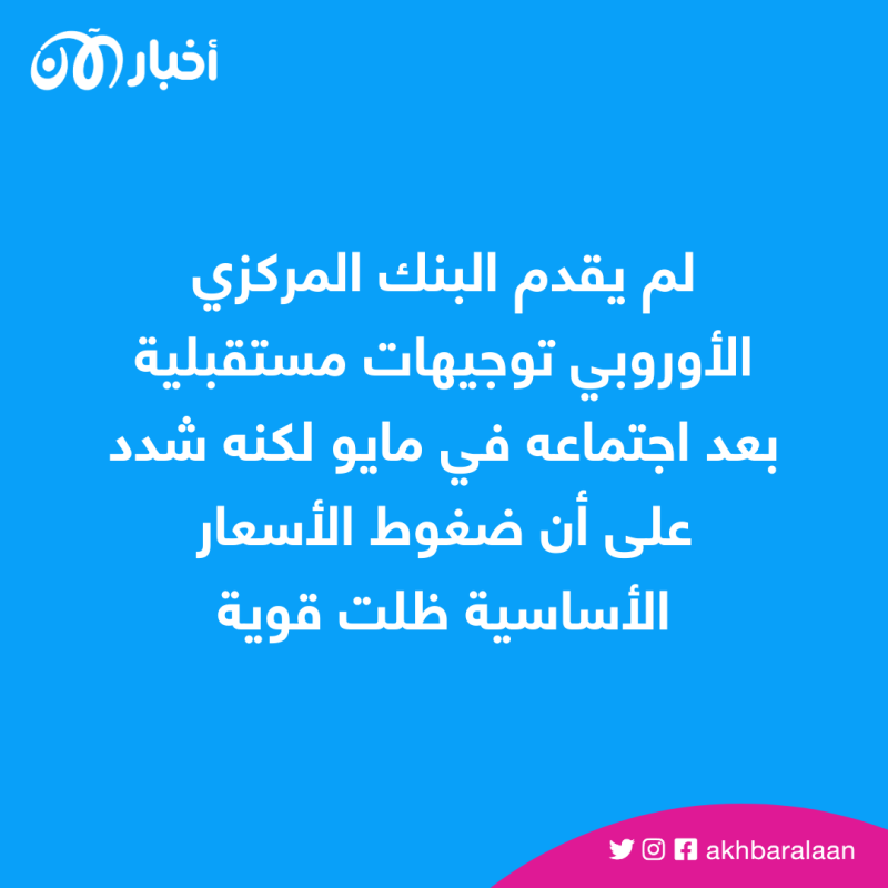 لأول مرة منذ الغزو الروسي.. انخفاض التضخم في منطقة اليورو 1 لأول مرة منذ الغزو الروسي.. انخفاض التضخم في منطقة اليورو