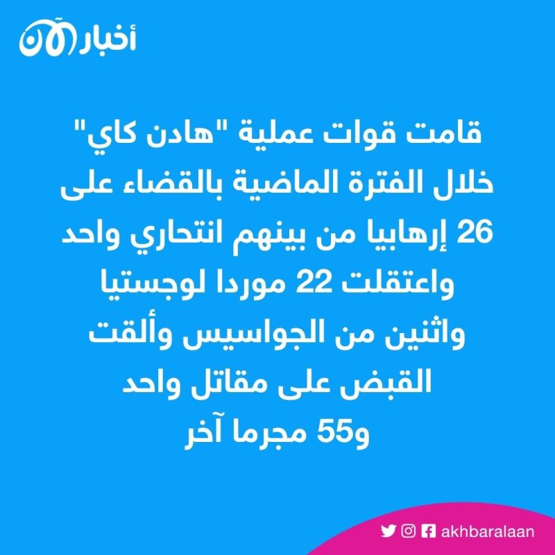 الجيش النيجيري يقضي على 58 إرهابيًا خلال الأسبوعين الماضيين 1 الجيش النيجيري يقضي على 58 إرهابيًا خلال الأسبوعين الماضيين