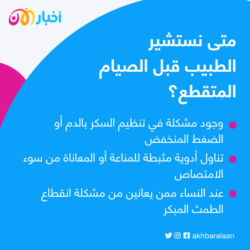 كل ما تحتاج لمعرفته عن الصيام المتقطع