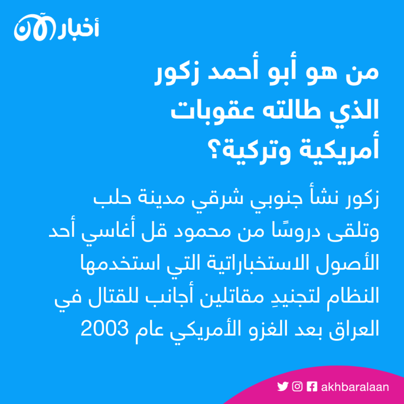 معاقبة القيادي في هيئة تحرير الشام أبو أحمد زكور.. ما هي تداعيات القرار؟ 2 معاقبة القيادي في هيئة تحرير الشام أبو أحمد زكور.. ما هي تداعيات القرار؟