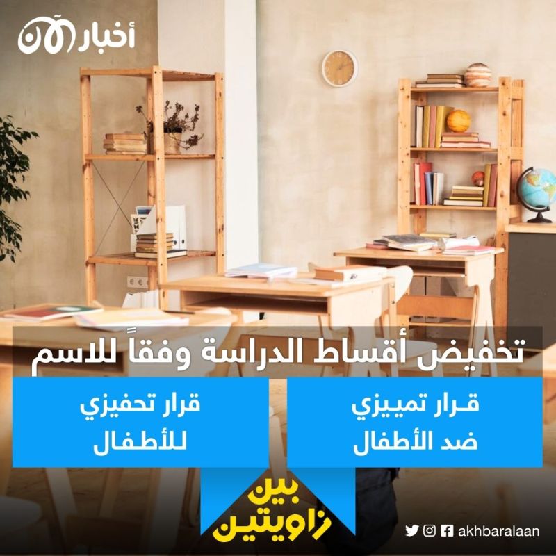 بين زاويتين.. تخفيض رسوم الدراسة وفقا للإسم بمدرسة في لبنان قرار تمييزي أم تحفيزي؟