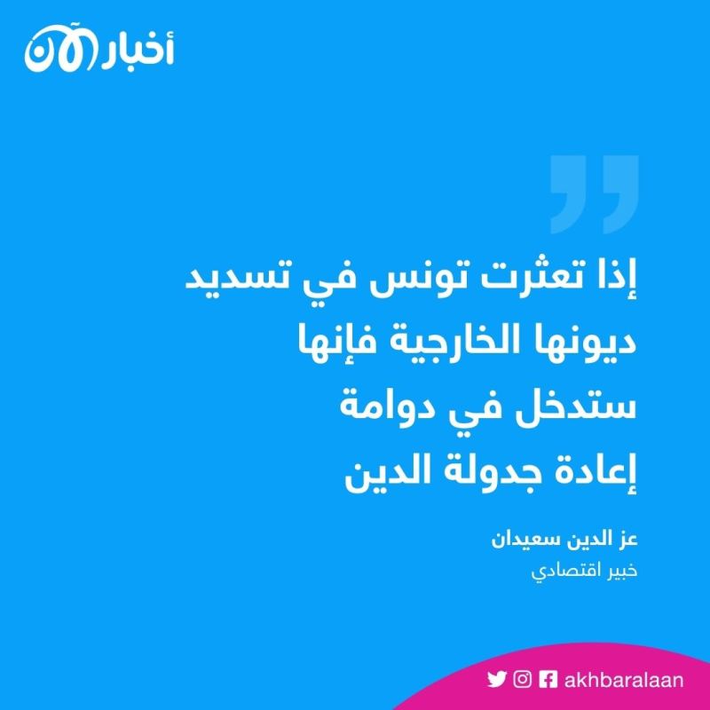 بعد وصول نسبة ديون تونس لـ80%.. خبير اقتصادي يكشف "الحل الوحيد للأزمة" 2 بعد وصول نسبة ديون تونس لـ80%.. خبير اقتصادي يكشف "الحل الوحيد للأزمة"